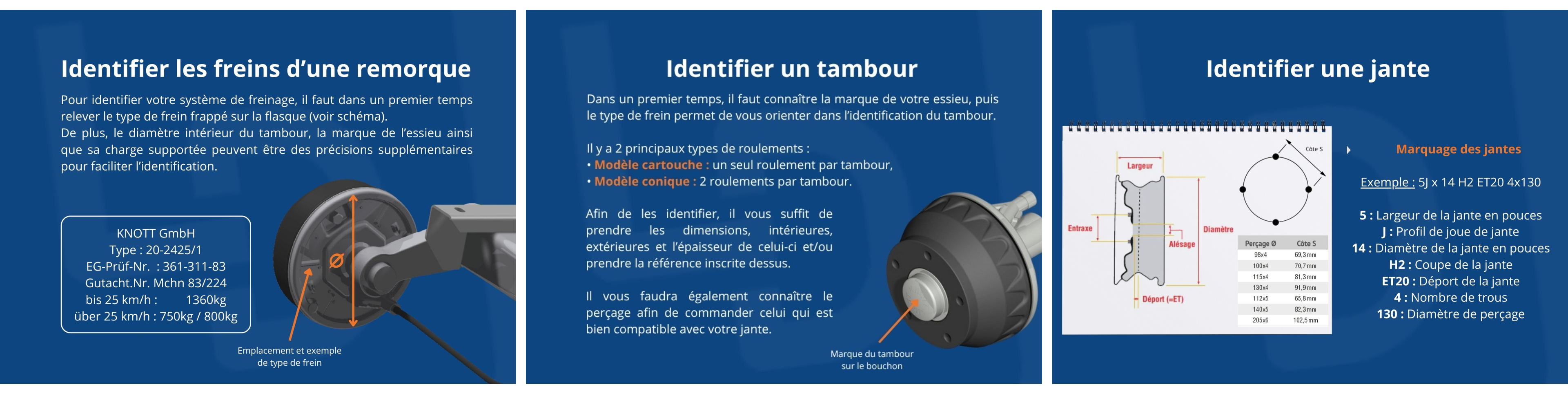 Larose Diffusion - Accessoires et pièces de remorque